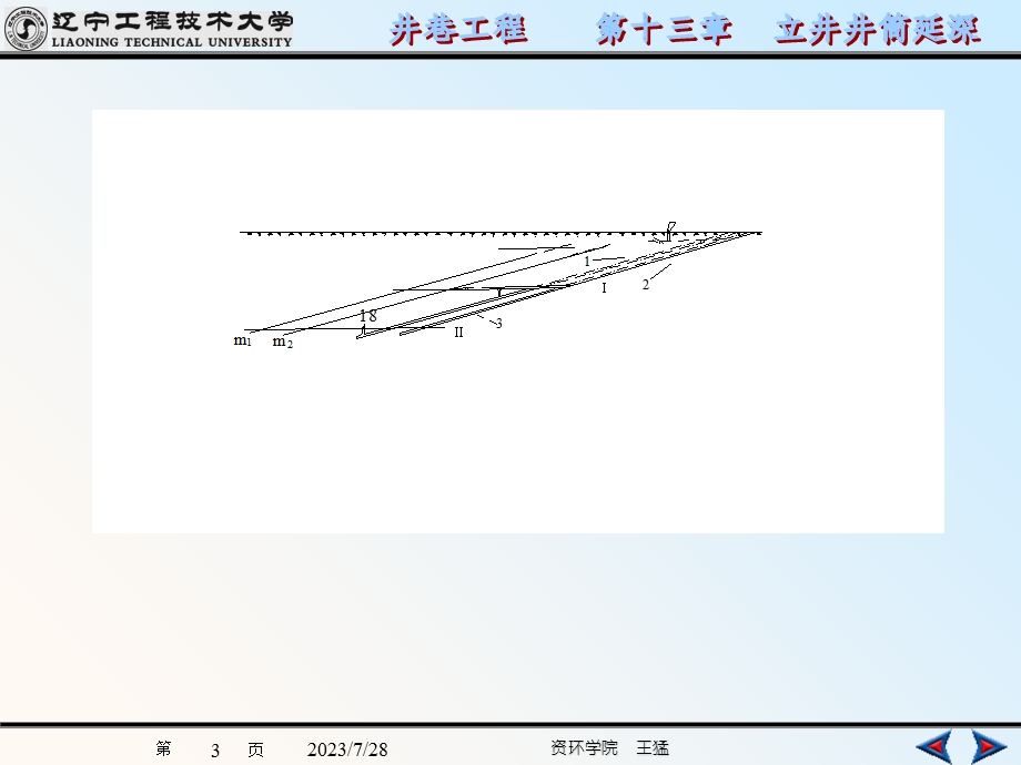 《竖井井筒延伸》PPT课件.ppt_第3页