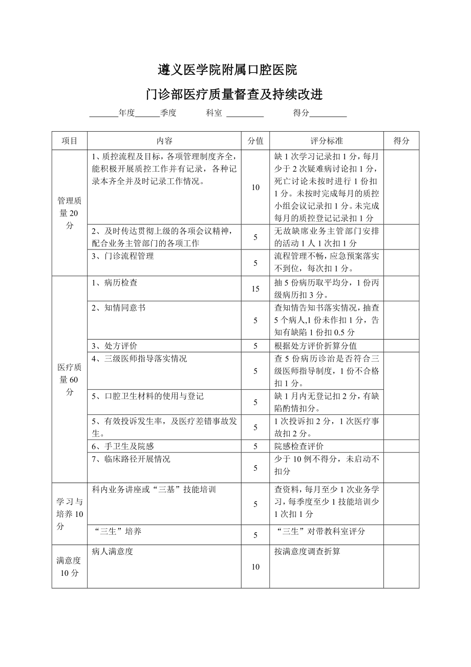 医疗质量督导检查表.doc_第2页