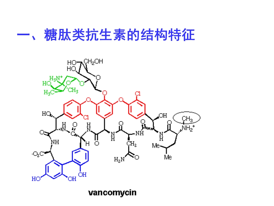 《糖肽类抗生素》PPT课件.ppt_第2页