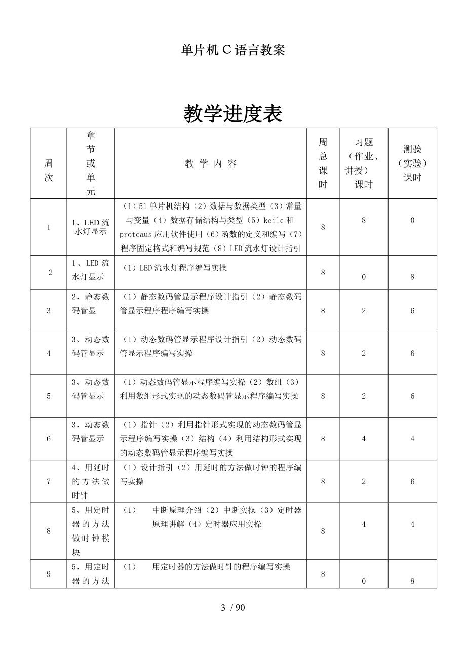 单片机C语言教案.doc_第3页