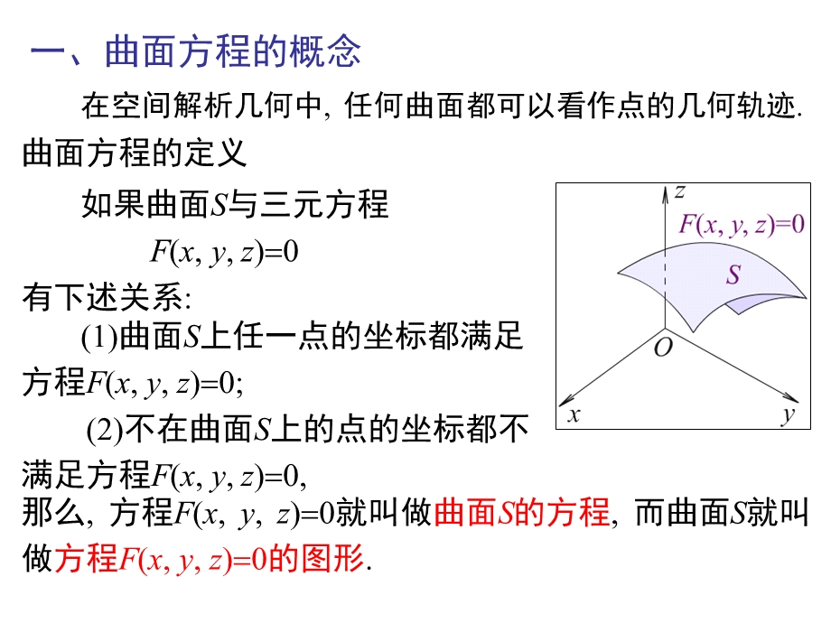 li84曲面及其方程.ppt_第3页