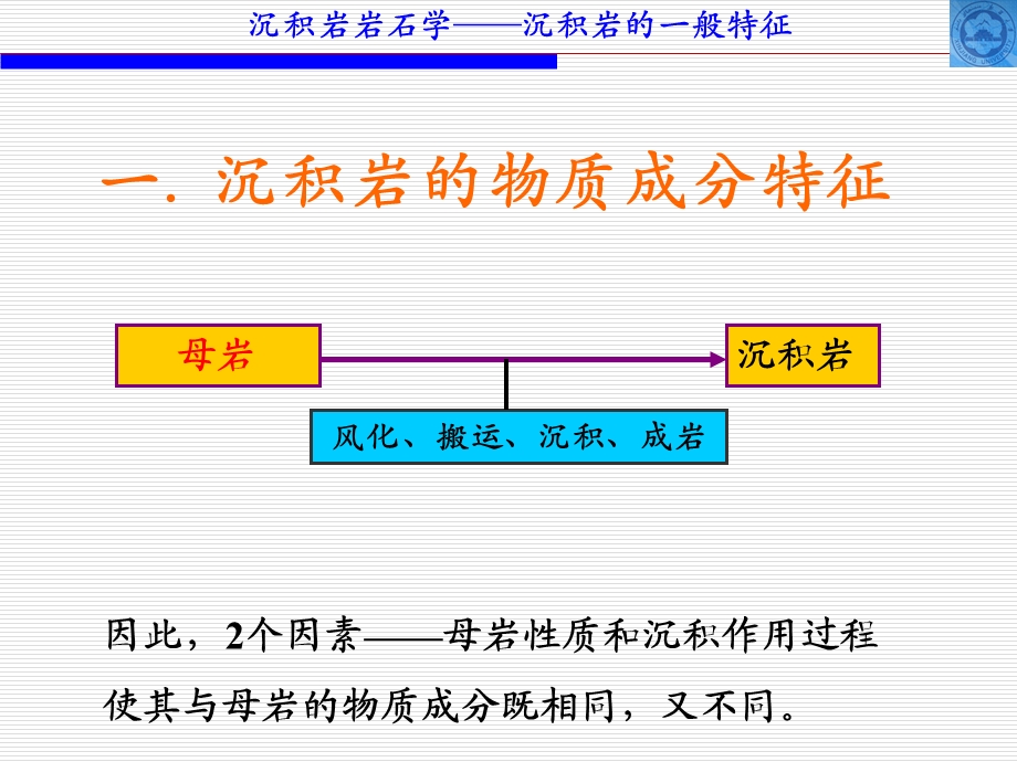 《沉积岩结构构造》PPT课件.ppt_第2页