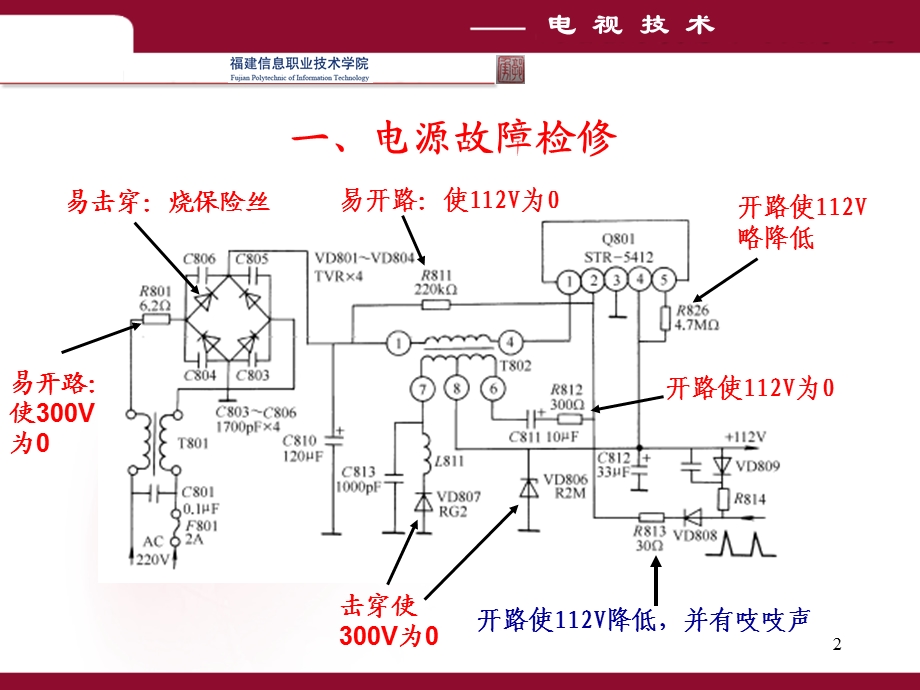 《电视检修技巧》PPT课件.ppt_第2页