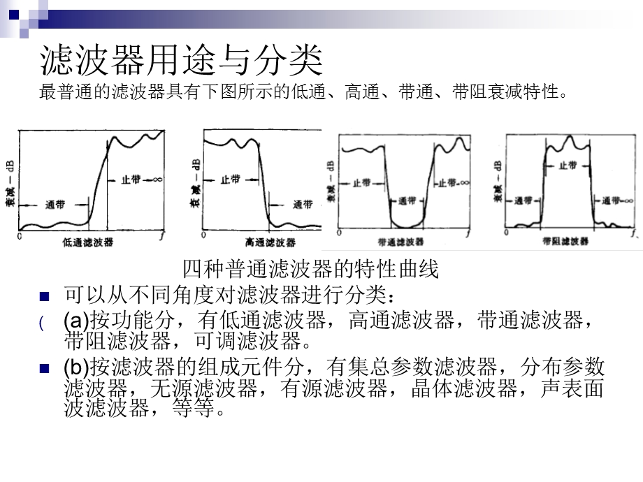 《无源器件介绍》PPT课件.ppt_第3页