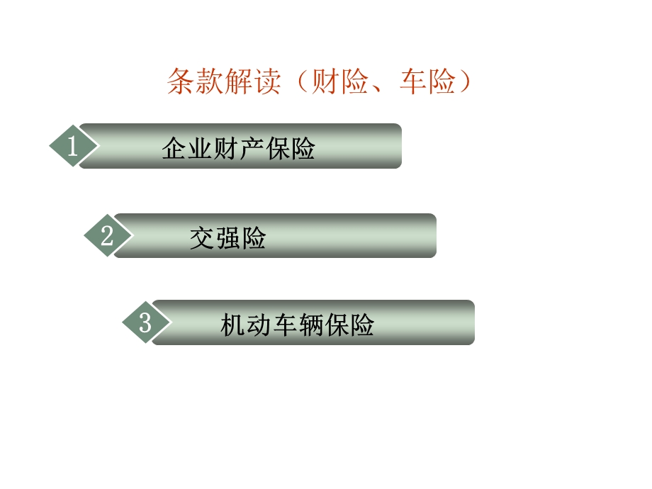 《理赔条款解读》PPT课件.ppt_第2页