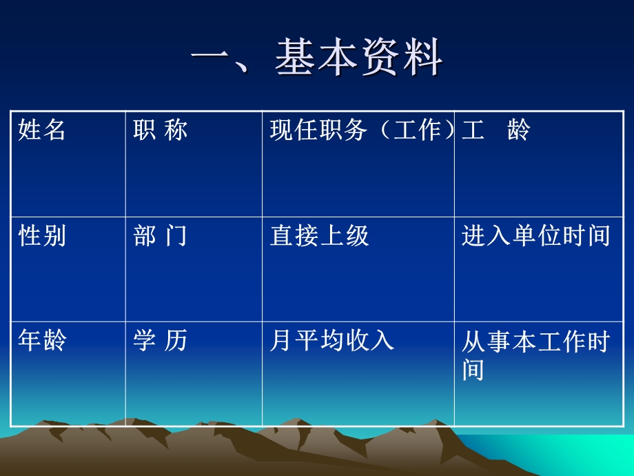 《教师岗位调查》PPT课件.ppt_第2页