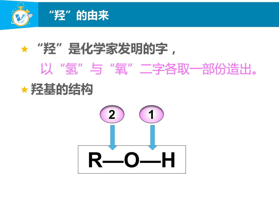 《羟基结构及性质》PPT课件.ppt_第2页