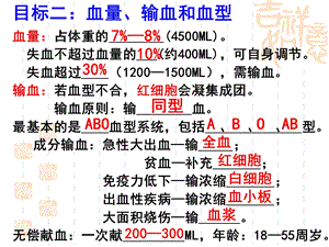 《生物月考复习》PPT课件.ppt