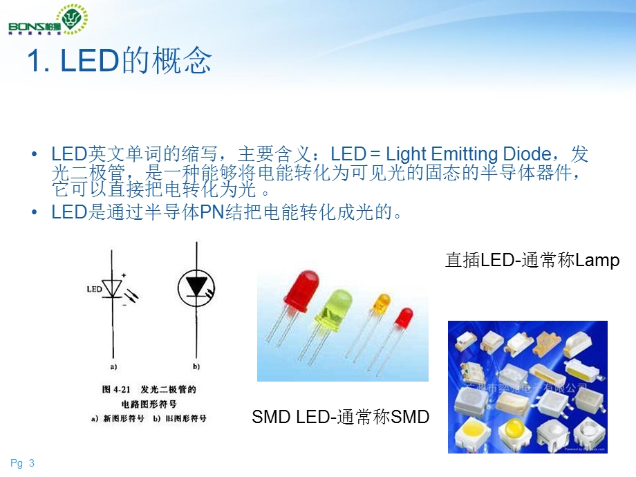 LED系列之技术.ppt_第3页