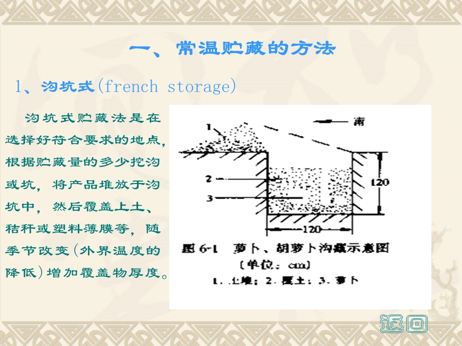 园艺产品贮藏运销学第四章.ppt_第3页