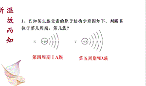 《碱金属与卤素》PPT课件.ppt