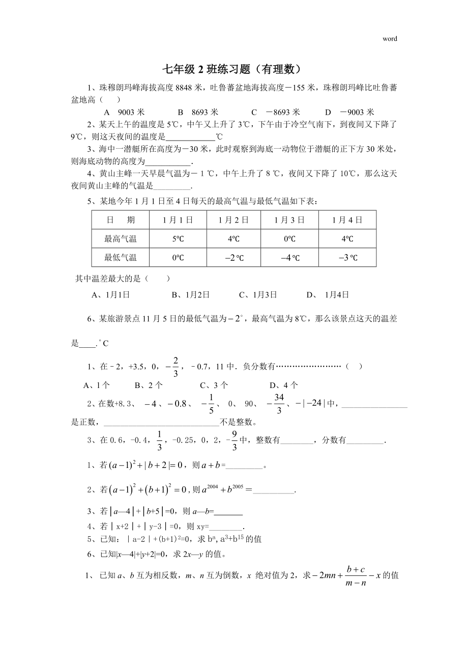 华师大版七年级上册数学有理数练习题(有理数分题型专项练习).doc_第1页