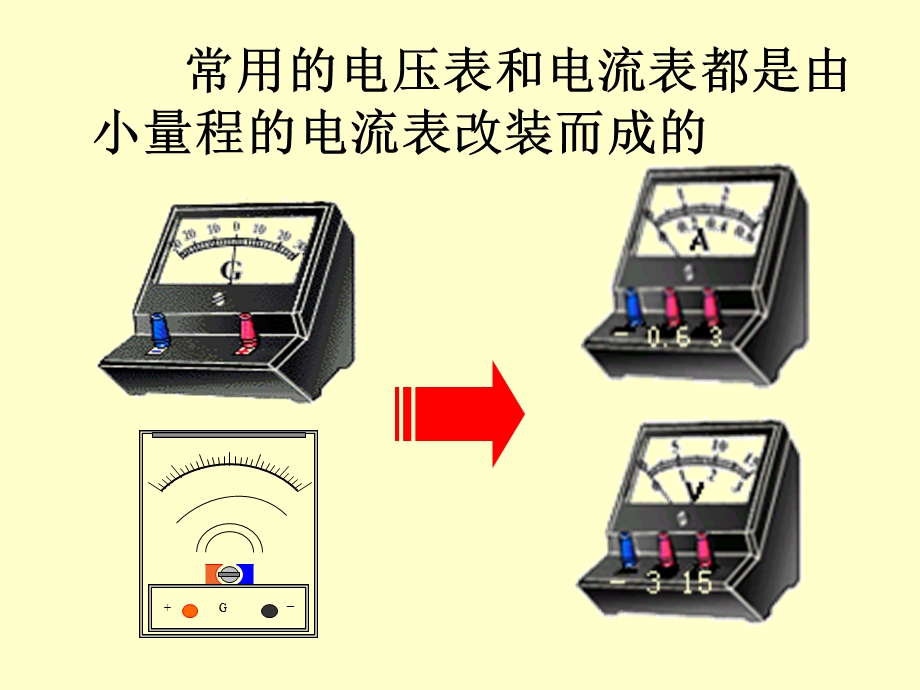 《电学实验基础》PPT课件.ppt_第2页