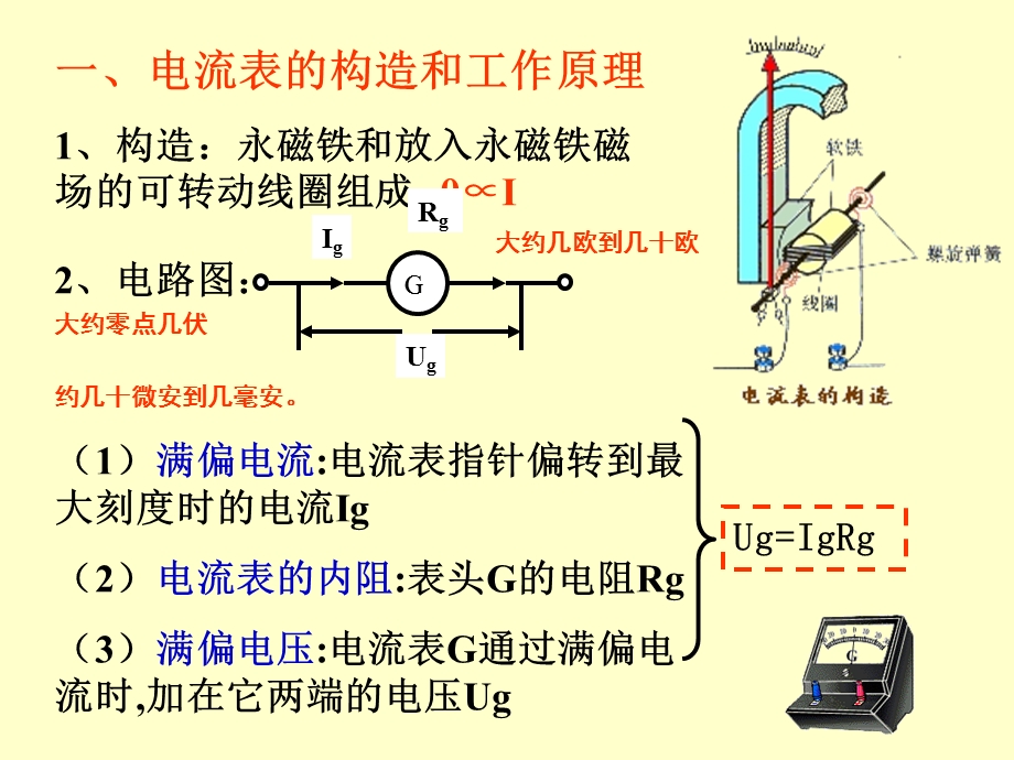 《电学实验基础》PPT课件.ppt_第3页