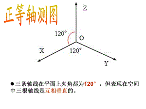 《正等轴测图练习》PPT课件.ppt