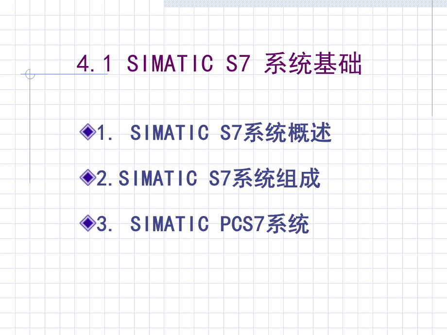 SIMATICS7系统及其组态软件.ppt_第3页