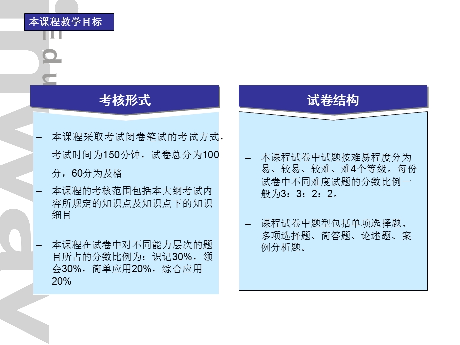 《物流基础串讲》PPT课件.ppt_第2页