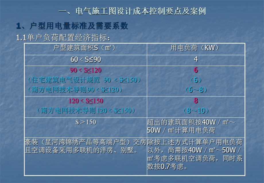 《培训材料电气》PPT课件.ppt_第2页