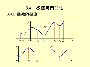 《极值与凹凸性》PPT课件.ppt