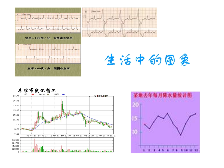 《生活中的图象》PPT课件.ppt_第1页