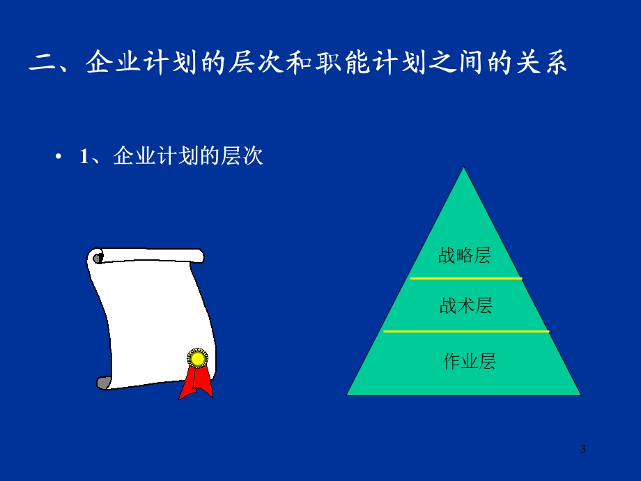 《生产运营计划》PPT课件.ppt_第3页