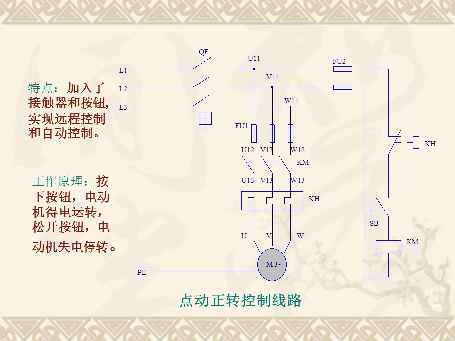 《自动往返控制》PPT课件.ppt_第2页