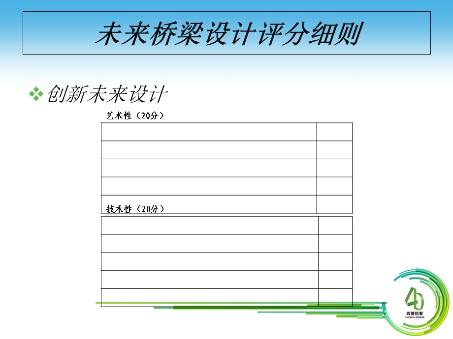 《未来桥梁设计×》PPT课件.ppt_第3页