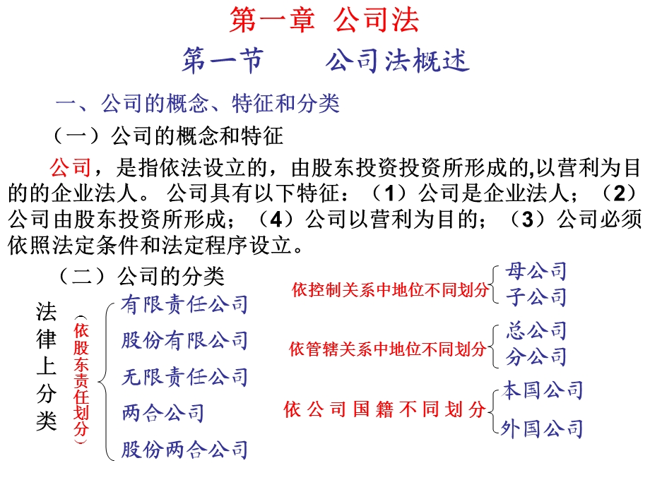 《本科公司法》PPT课件.ppt_第2页