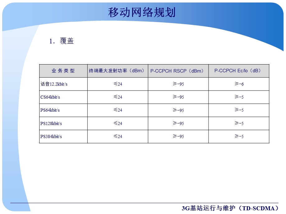 《移动网络规划》PPT课件.ppt_第3页