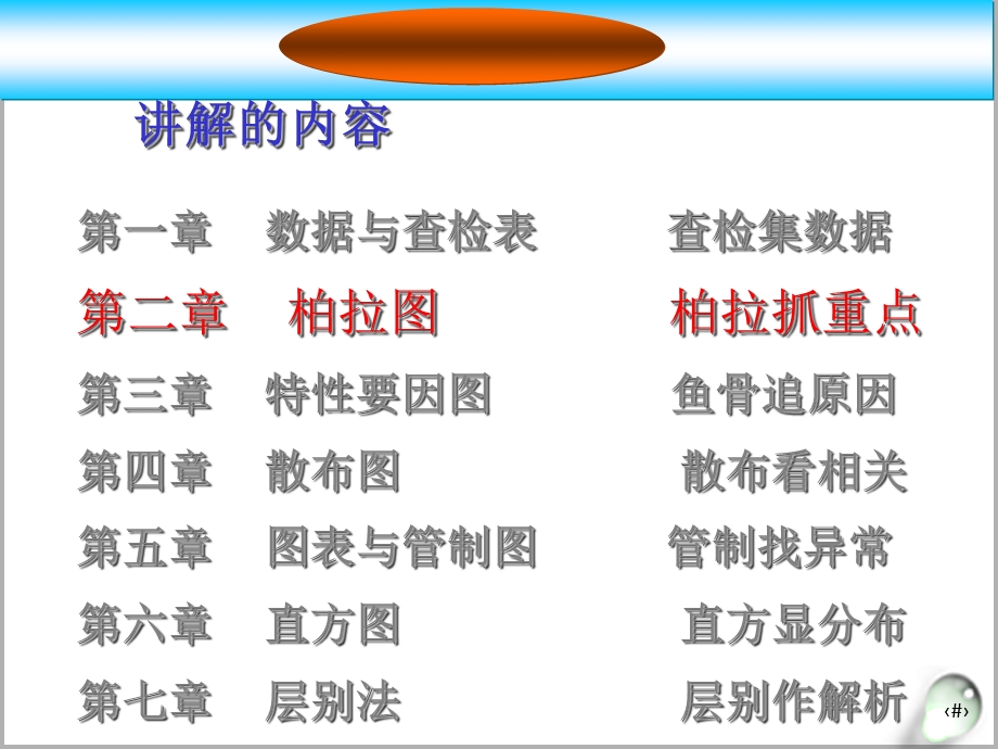 《柏拉图培训材料》PPT课件.ppt_第3页