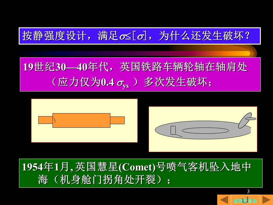 《疲劳与断裂》PPT课件.ppt_第3页