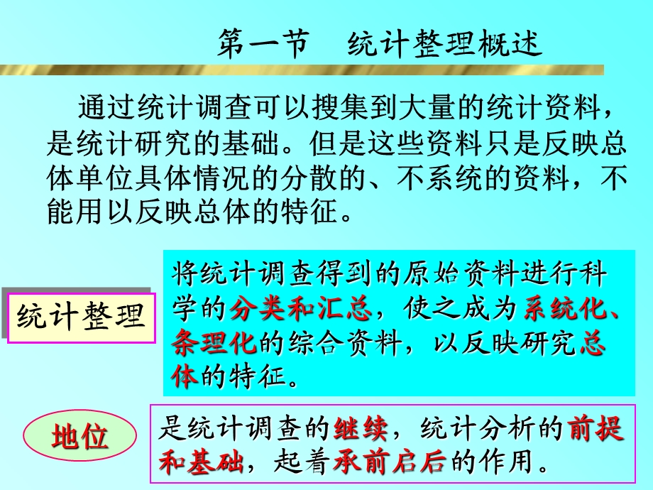 《统计整理修正》PPT课件.ppt_第3页