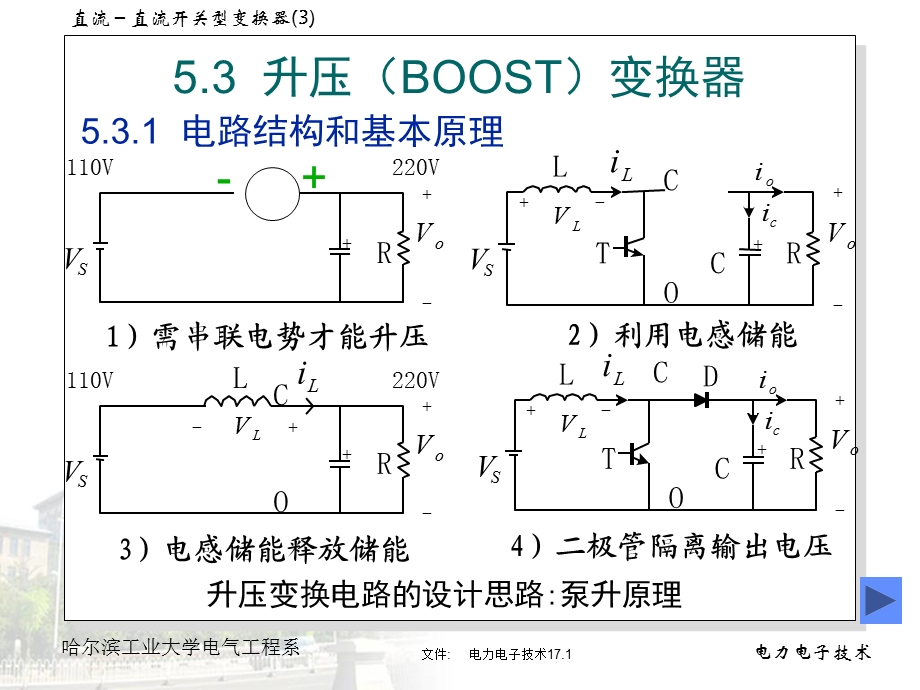 《电力电子技术》PPT课件.ppt_第1页