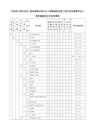 升压站建筑单位工程质量验收及评定范围表(DOC).doc