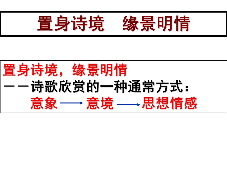 《登岳阳楼实用》PPT课件.ppt_第1页