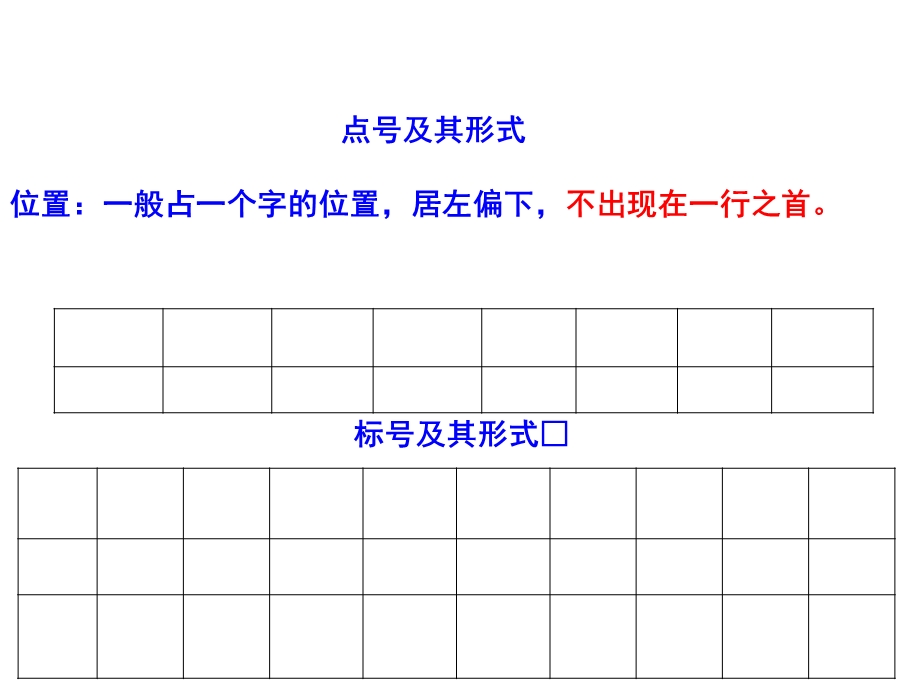 《标点符号误用》PPT课件.ppt_第3页