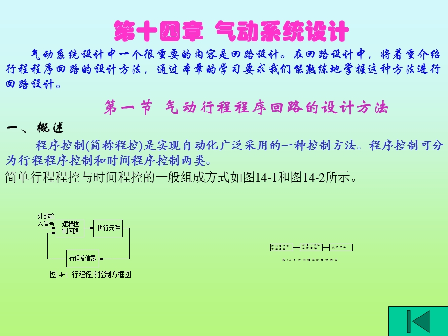 《气动系统设计》PPT课件.ppt_第2页