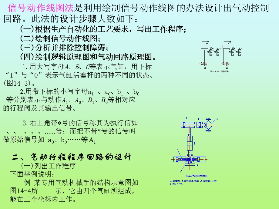 《气动系统设计》PPT课件.ppt_第3页