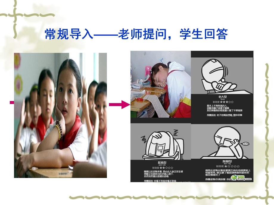 《数学课的导入》PPT课件.ppt_第3页