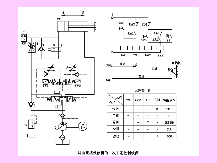 《FX系列PLC》PPT课件.ppt_第1页