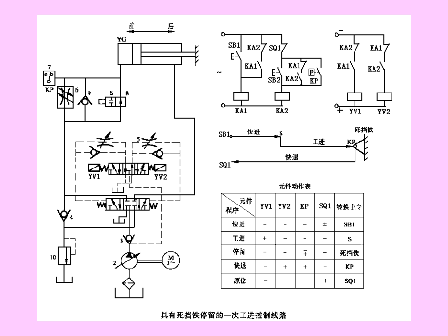 《FX系列PLC》PPT课件.ppt_第2页