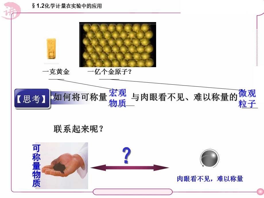 《物质的量的》PPT课件.ppt_第2页