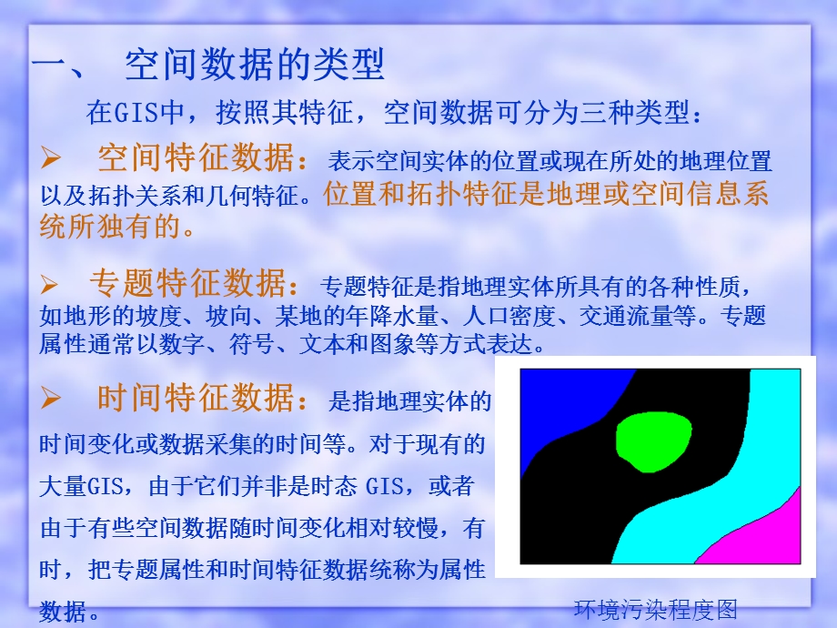 《GIS中的数据》PPT课件.ppt_第3页