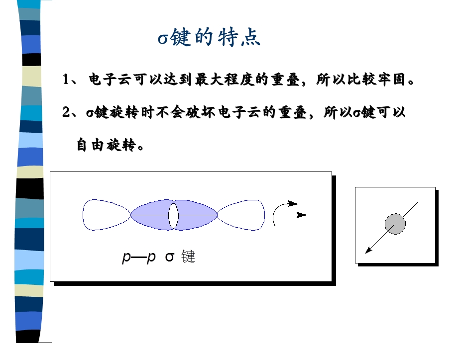 《烷烃化学性质》PPT课件.ppt_第3页