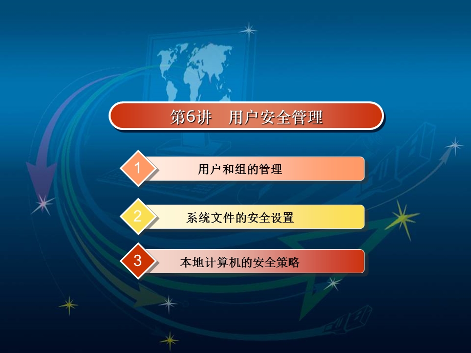 《用户安全管理》PPT课件.ppt_第1页