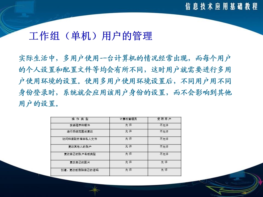 《用户安全管理》PPT课件.ppt_第3页