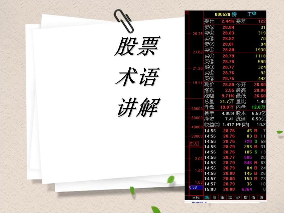 《股票术语详解》PPT课件.ppt_第1页