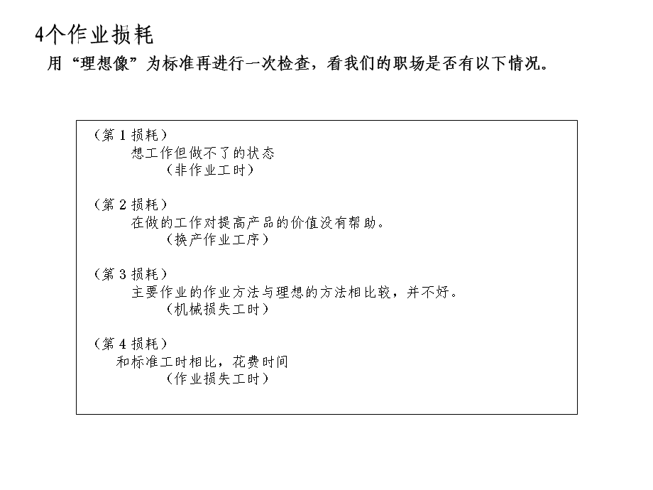 《改善学入门》PPT课件.ppt_第3页