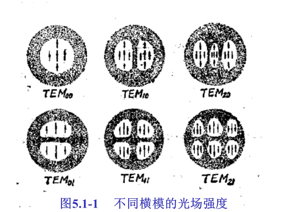 《模式选择技术》PPT课件.ppt_第2页