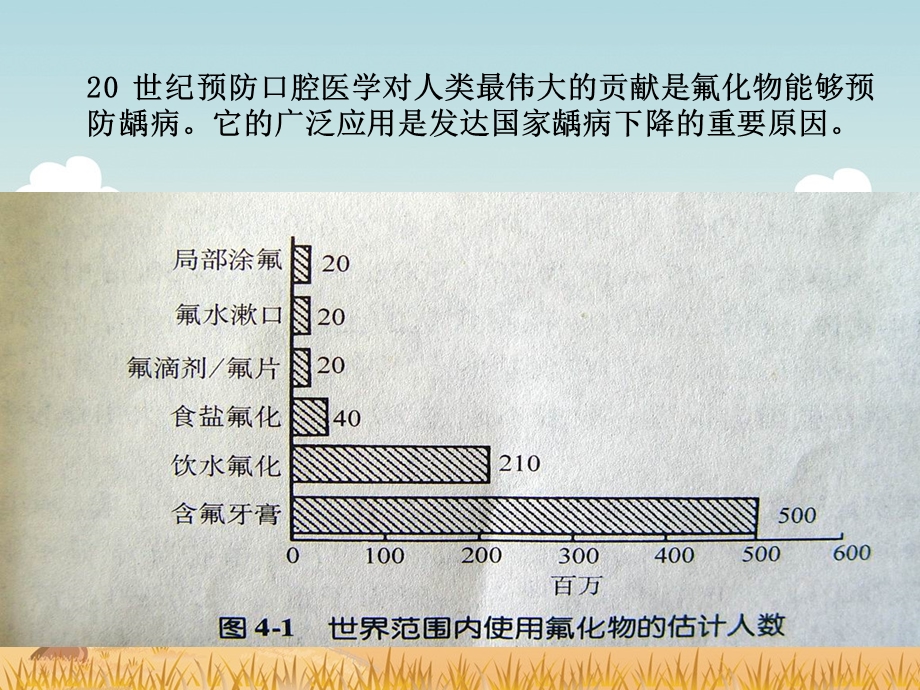 《氟化物防龋》PPT课件.ppt_第2页